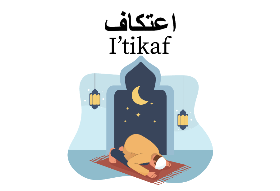 itikaf-collected
